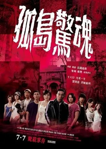 Mysterious Island movie poster - Rated 3.3/10