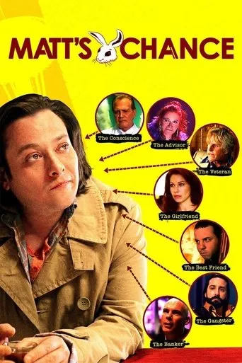 Matt's Chance movie poster - Rated 3.111/10
