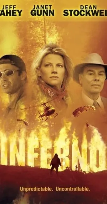 Inferno movie poster - Rated 3.2/10