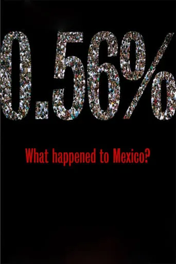 0.56% What happened to Mexico? movie poster - Rated 5.5/10