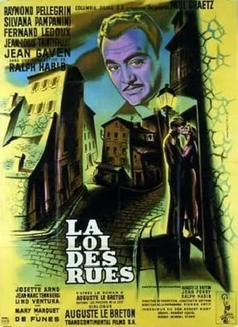 Law of the Streets movie poster - Rated 7/10