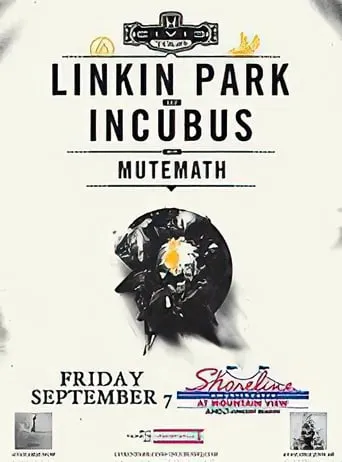 Linkin Park Live Honda Civic Tour movie poster - Rated 6.3/10