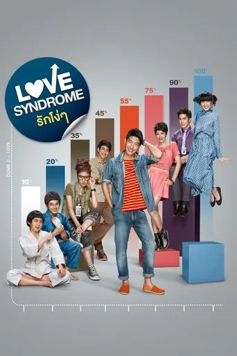 Love Syndrome movie poster - Rated 5.7/10