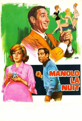 Manolo by Night movie poster - Rated 4.7/10