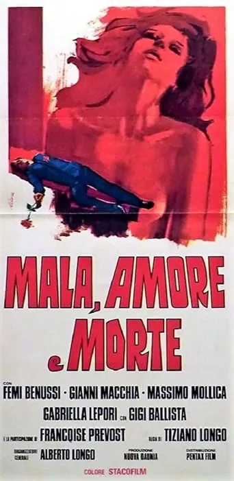 Mala, Love and Death movie poster - Rated 4.2/10