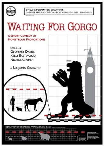 Waiting for Gorgo movie poster - Rated 7/10