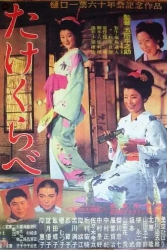 Growing Up movie poster - Rated 6.8/10