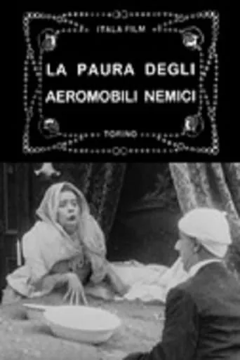 The Fear of Zeppelins movie poster - Rated 5/10