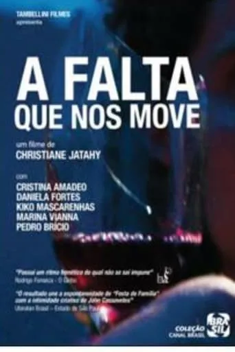 The Absence that Moves Us movie poster - Rated 4.7/10