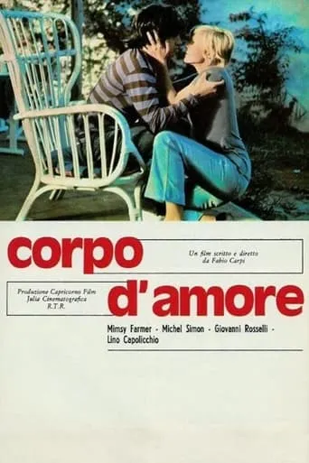 Body of Love movie poster - Rated 4.5/10