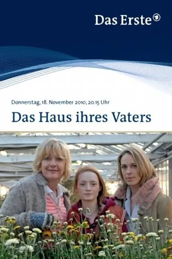 Das Haus ihres Vaters movie poster - Rated 4.7/10