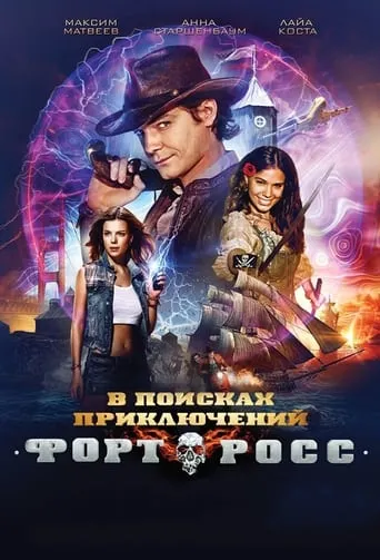 Fort Ross: In Search of Adventure movie poster - Rated 2.7/10