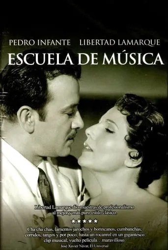Music School movie poster - Rated 7.571/10