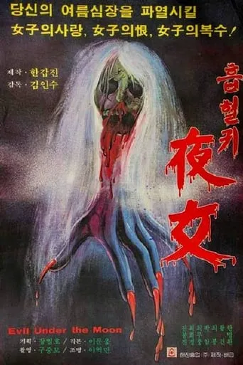 Evil Under the Moon movie poster - Entertainment content