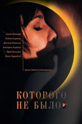 Who Wasn't There movie poster - Rated 5/10