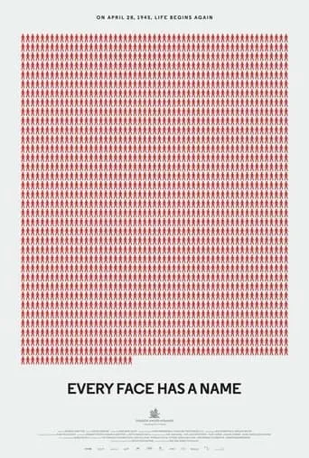 Every Face Has a Name movie poster - Rated 7.8/10