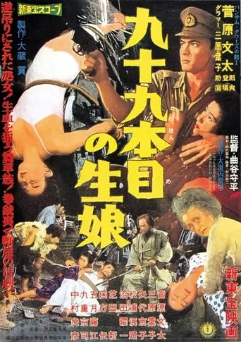 The Blood Sword of the 99th Virgin movie poster - Rated 8/10