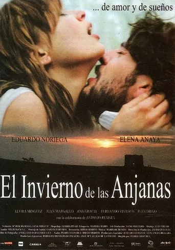 The Winter of the Anjanas movie poster - Rated 4.6/10