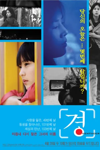Viewfinder movie poster - Rated 7.2/10