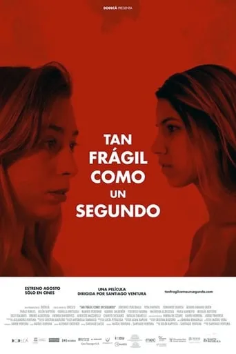 Tan frágil como un segundo movie poster - Rated 4.5/10