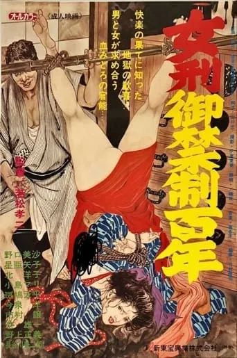 Torture Chronicles Continues: 100 Years movie poster - Rated 2/10