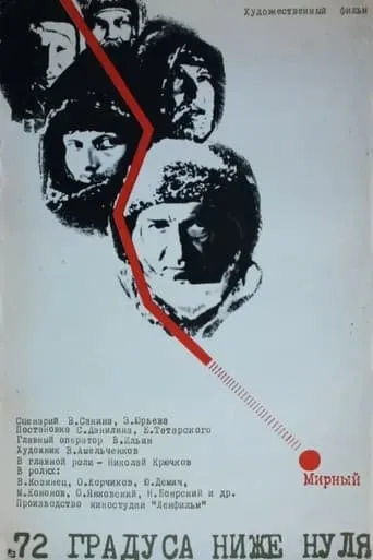 72 Degrees Below Zero movie poster - Rated 4/10