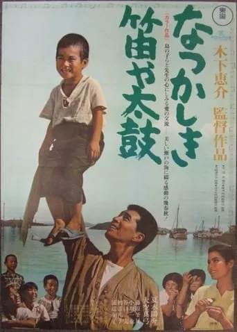 Eyes, the Sea and a Ball movie poster - Rated 5/10