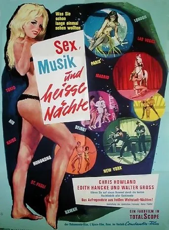 Mondo Sexuality movie poster - Entertainment content