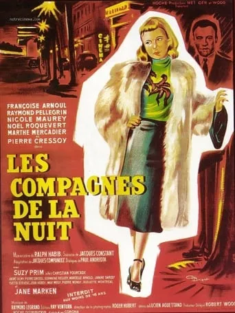 Les Compagnes de la nuit movie poster - Rated 5.7/10