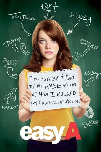 Easy A movie poster - Rated 6.811/10