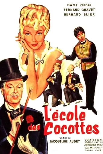 School for Coquettes movie poster - Rated 1.5/10