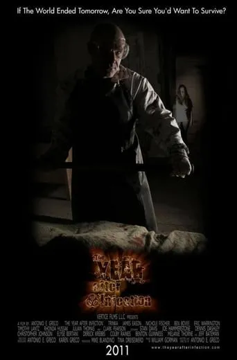 The Year After Infection movie poster - Rated 4.6/10