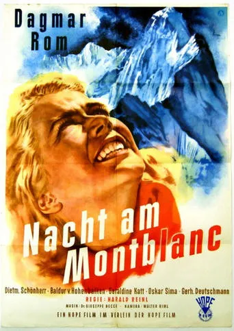 Nacht am Mont-Blanc movie poster - Rated 5/10