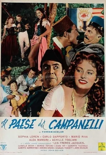 The Country of the Campanelli movie poster - Rated 5/10