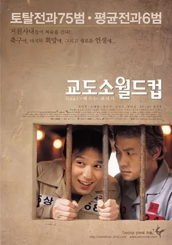 Prison World Cup movie poster - Rated 5/10