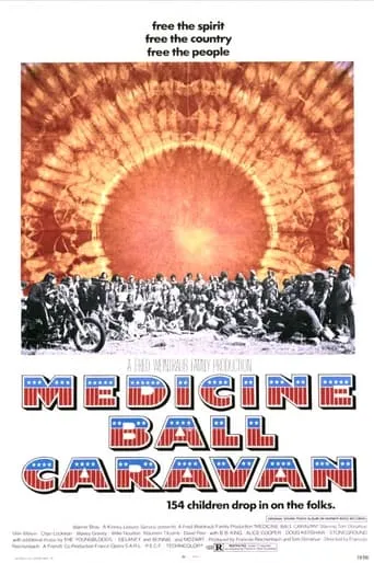 Medicine Ball Caravan movie poster - Rated 3/10