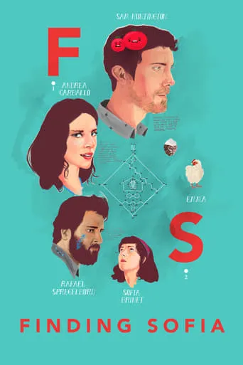 Finding Sofia movie poster - Rated 6.2/10