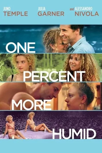 One Percent More Humid movie poster - Rated 4.7/10