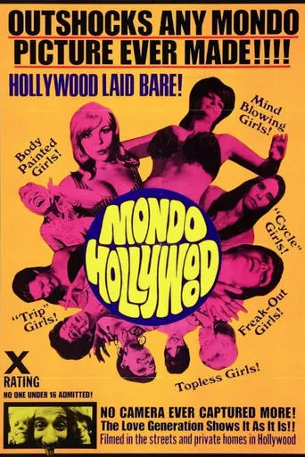 Mondo Hollywood movie poster - Rated 5.3/10