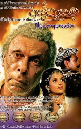 The Compensation movie poster - Rated 5.5/10