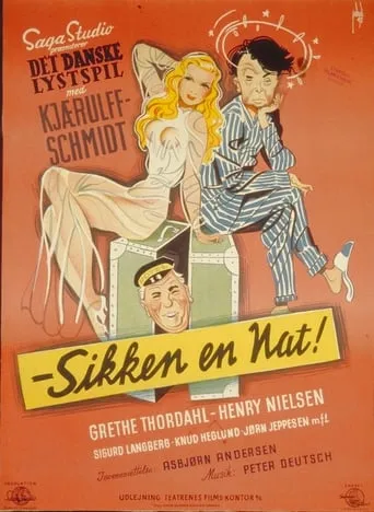 Sikken en nat movie poster - Rated 4.5/10
