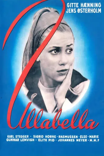 Ullabella movie poster - Rated 6.5/10