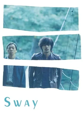 Sway movie poster - Rated 6/10
