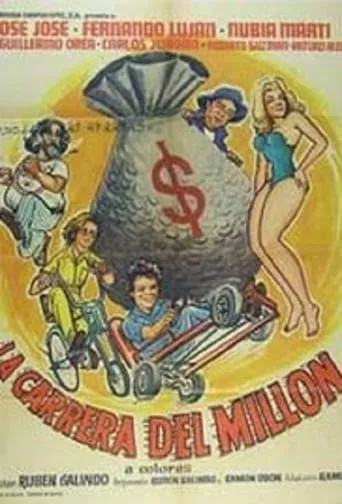 La carrera del millón movie poster - Rated 5/10
