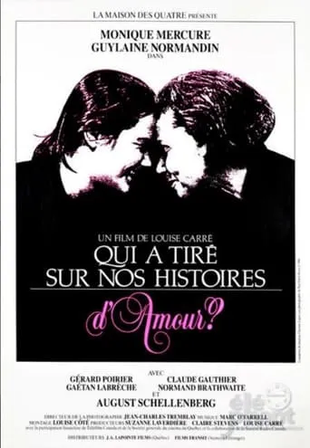A Question of Loving movie poster - Rated 4/10