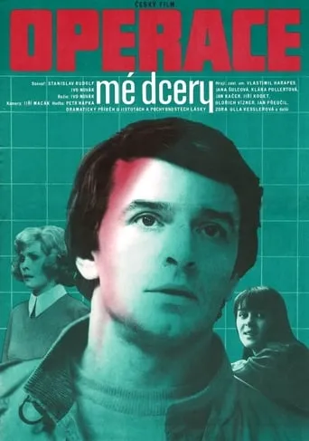 My Daughter's Operation movie poster - Entertainment content