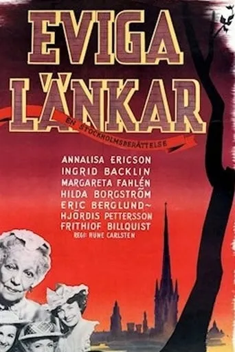 Eviga länkar movie poster - Rated 3/10