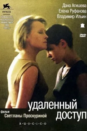 Remote Access movie poster - Rated 1.6/10