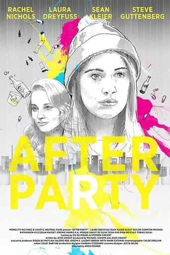 After Party movie poster - Rated 2.7/10