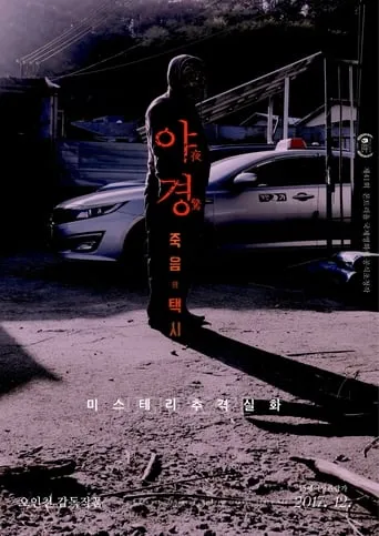 Nightscape movie poster - Rated 2/10